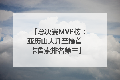 总决赛MVP榜：亚历山大升至榜首 卡鲁索排名第三
