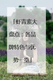 虾青素大盘点：各品牌特色与优势一览