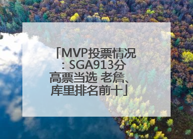 MVP投票情况：SGA913分高票当选 老詹、库里排名前十